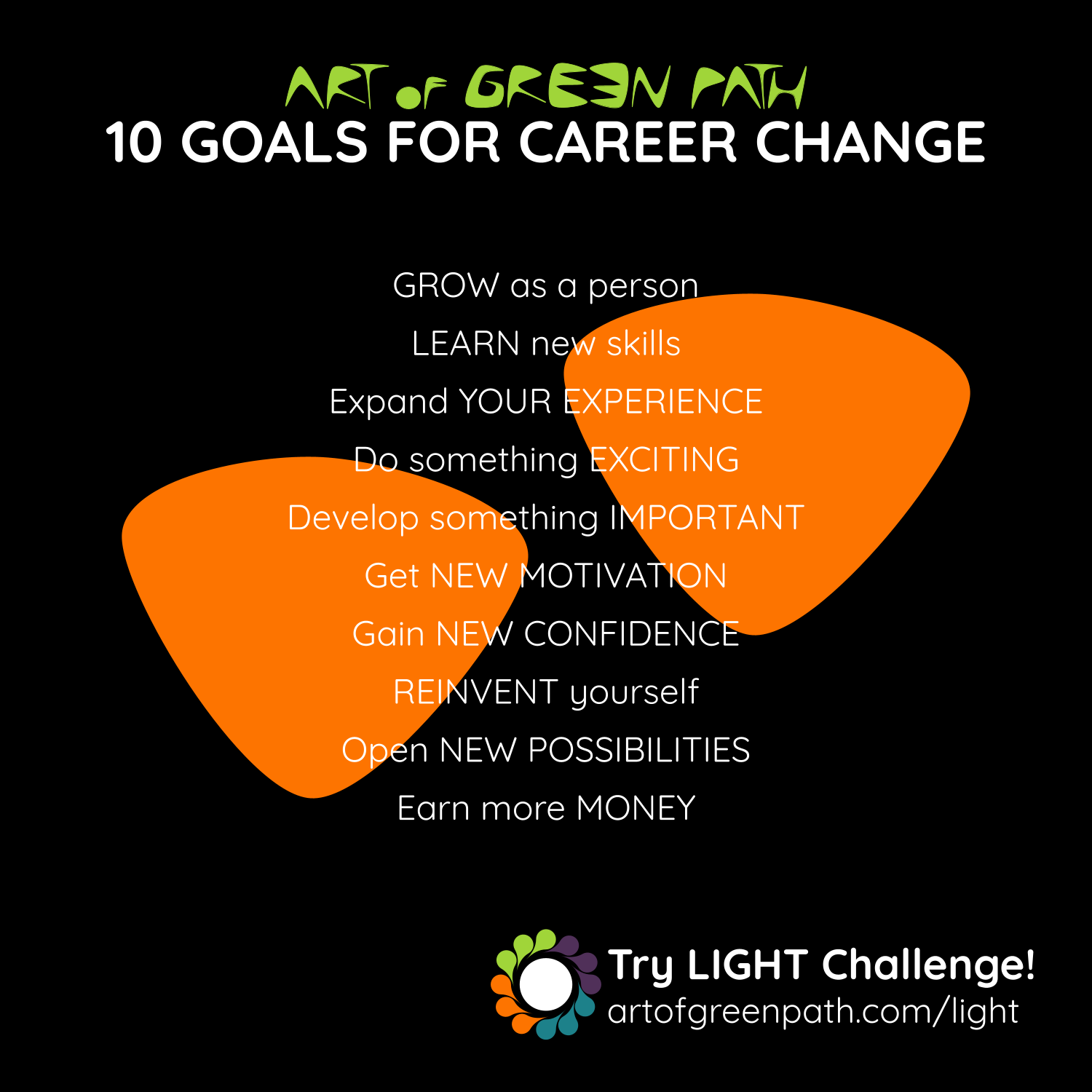 Art Of Green Path - Career Change - Goals For Career Development
