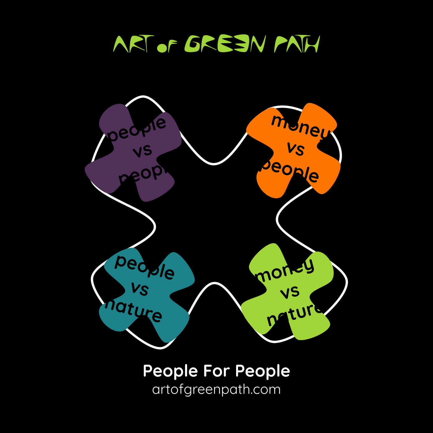 Art Of Green Path - People For People