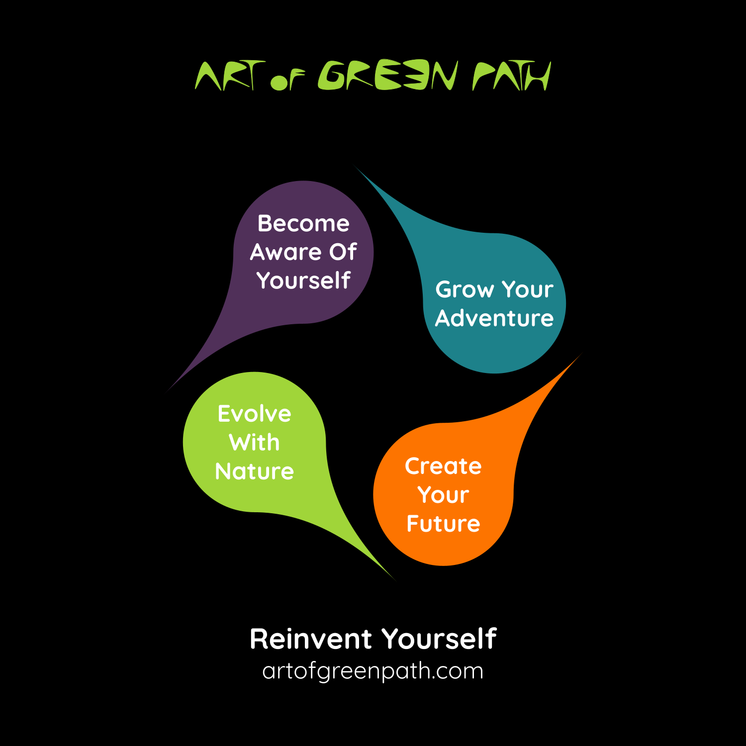 Art Of Green Path - Reinvent Yourself