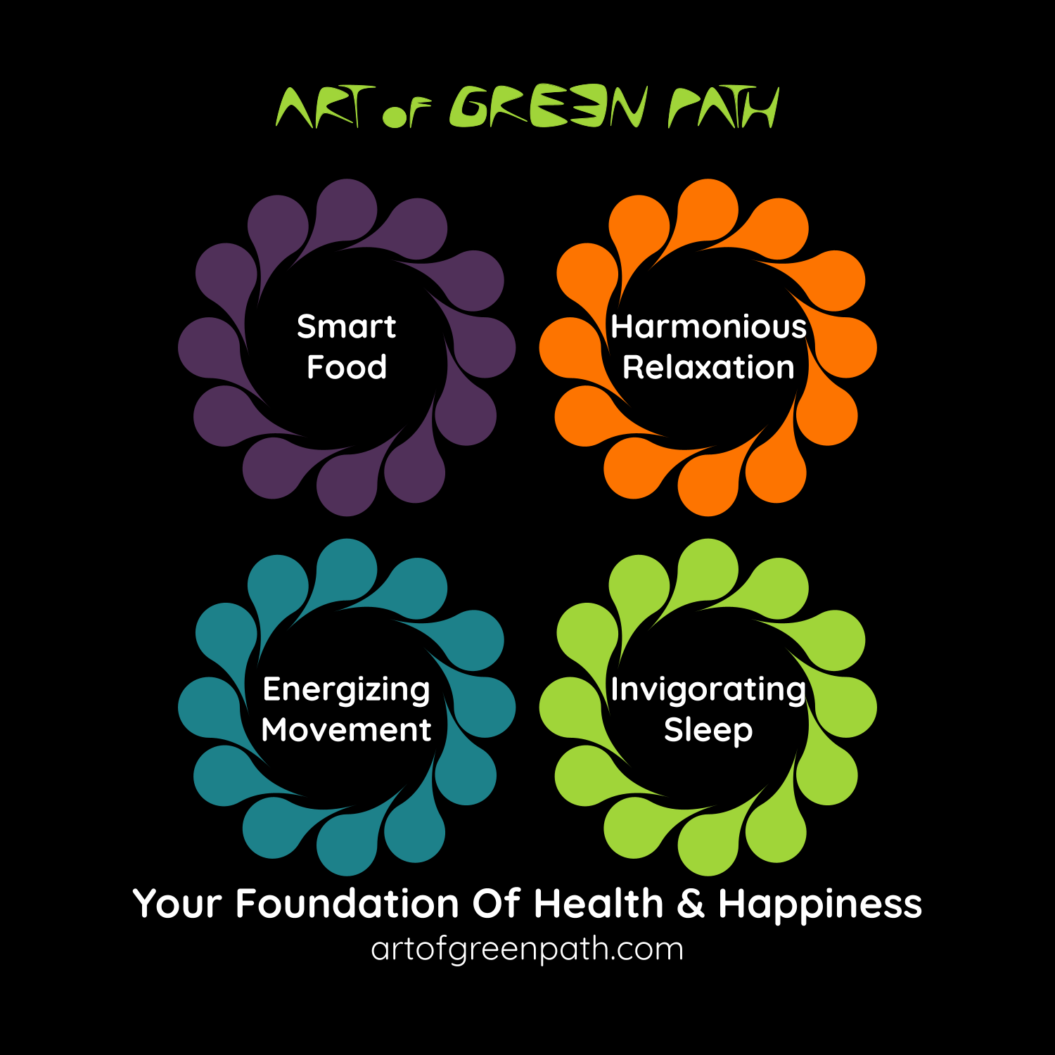Art Of Green Path - Your Foundation Of Health & Happiness