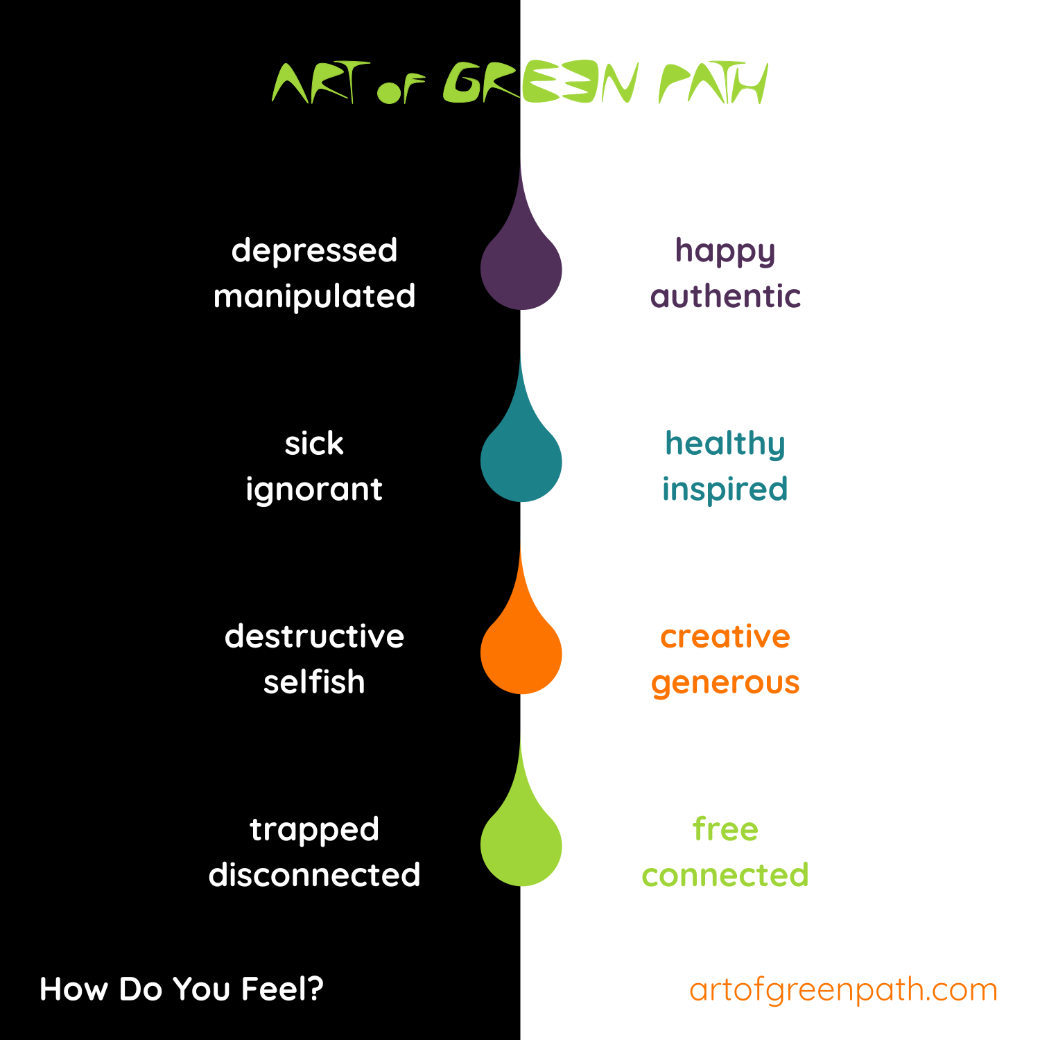 Art Of Green Path - How Do You Feel?