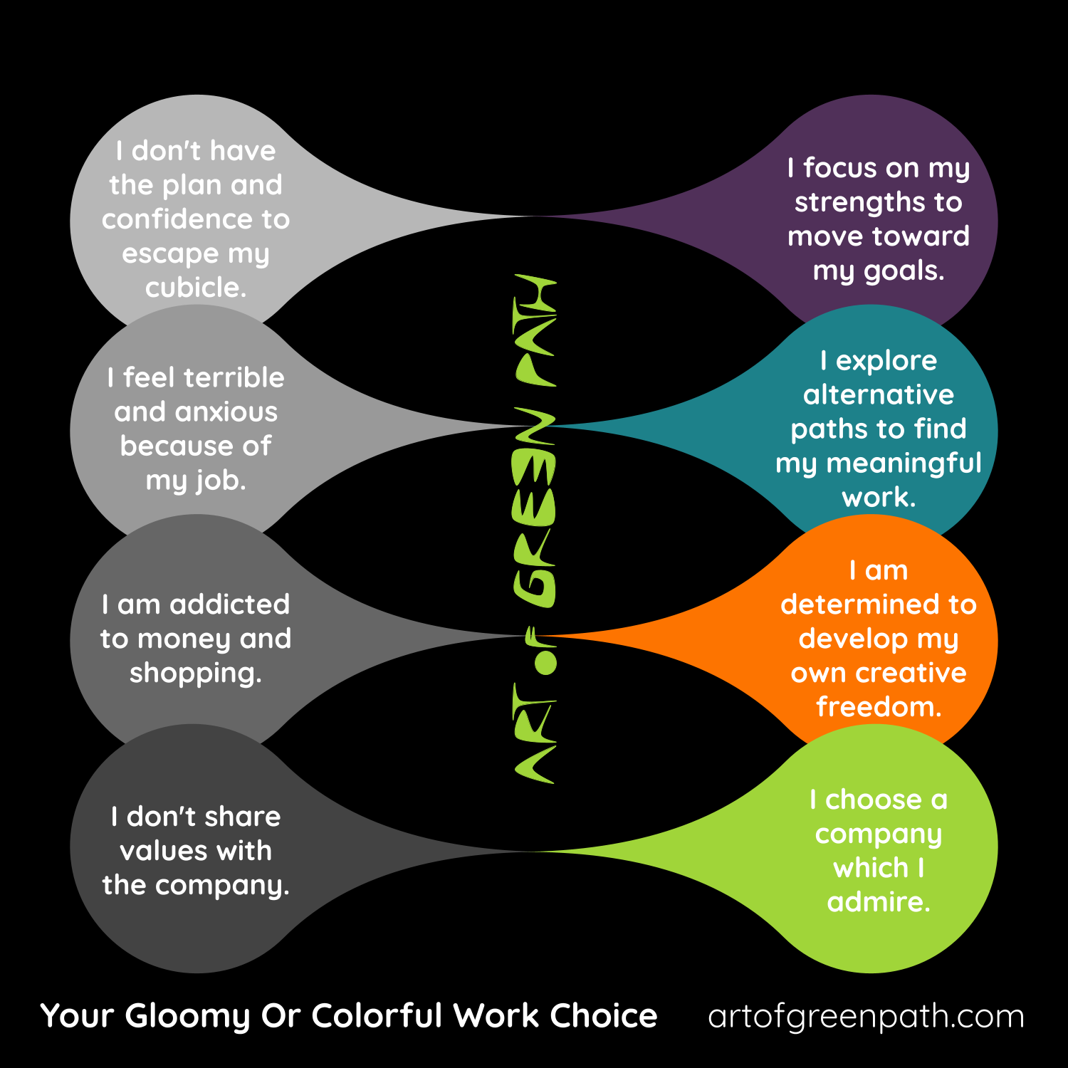 Your Gloomy Or Colorful Work Choice by Art Of Green Path