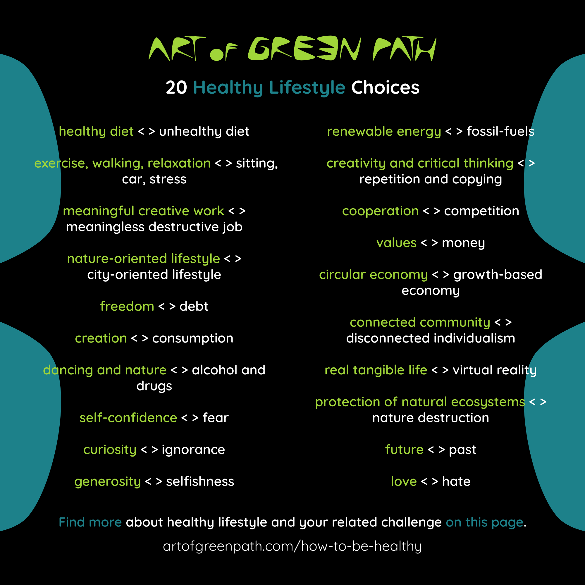 20 Healthy Lifestyle Choices by Art Of Green Path